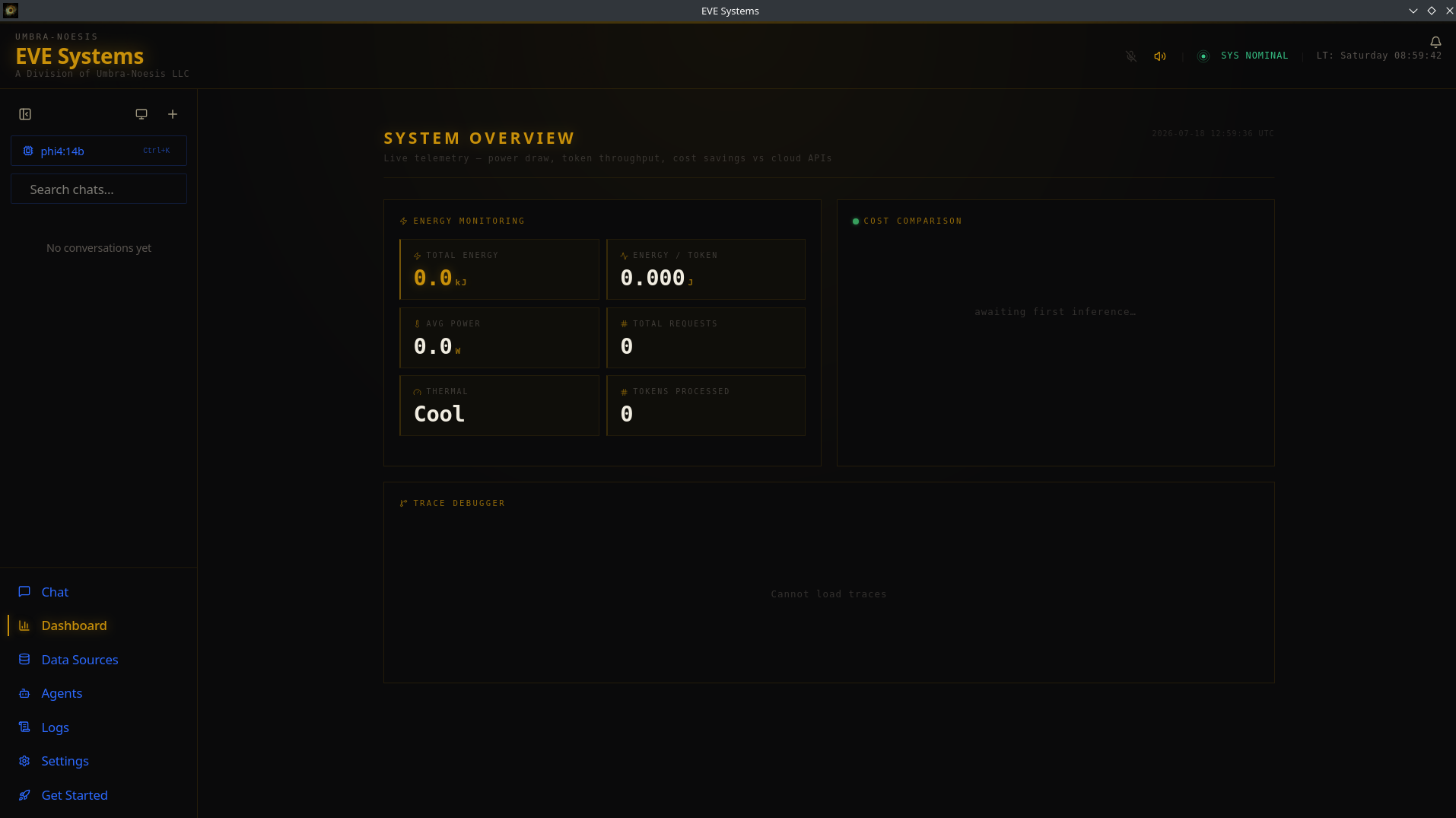 Live telemetry dashboard — energy and cost monitoring